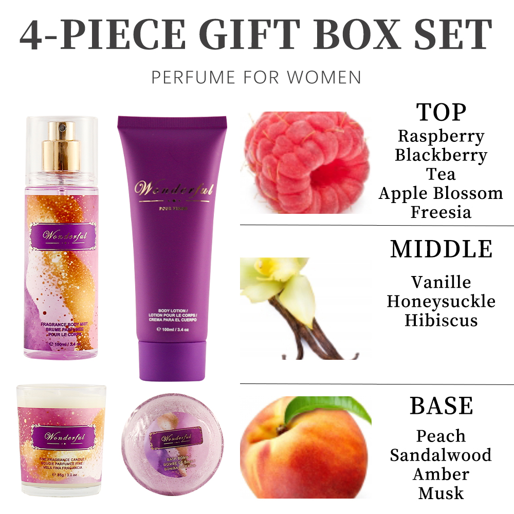 Set di fragranze da donna 3.4f - Candle Souvenir recensione e prezzo